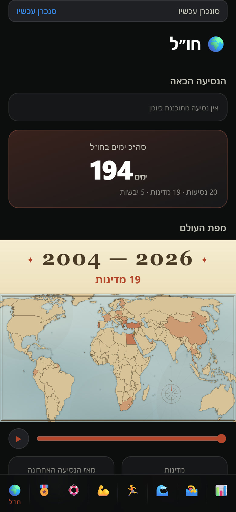 My Stats travel tab: days abroad and a world map drawn as an old paper sea chart.